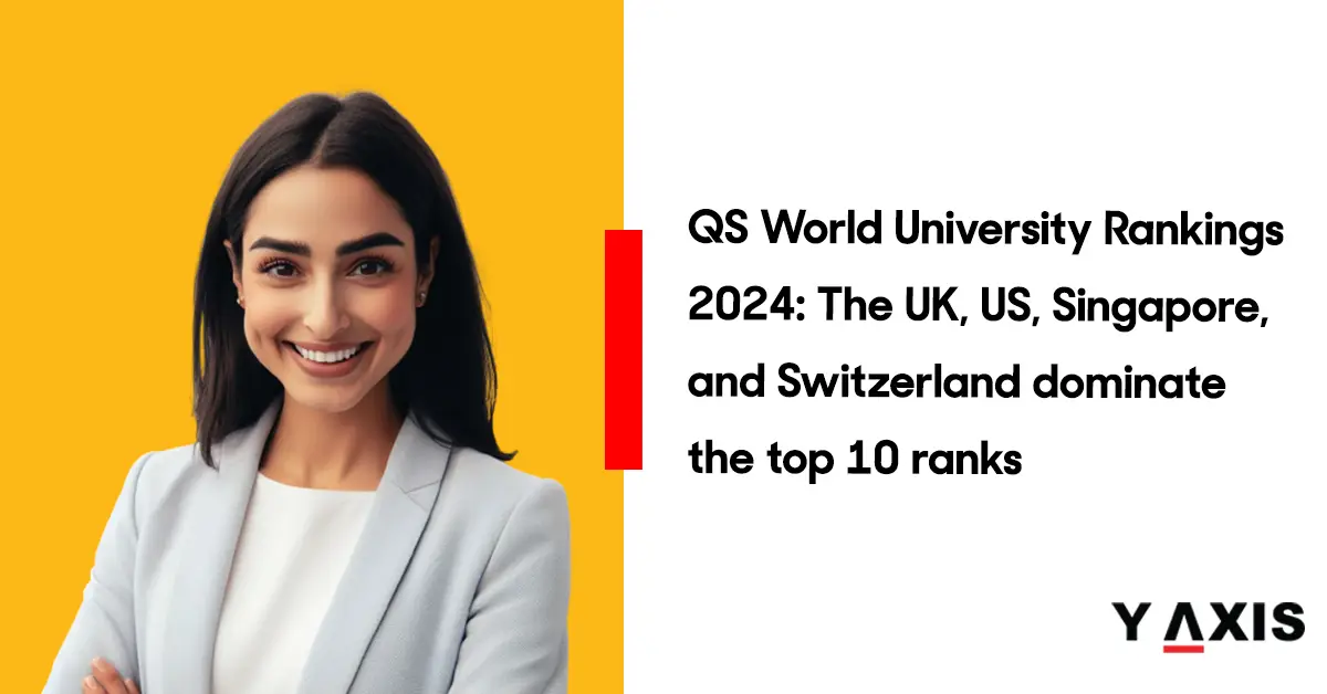 The QS World University Rankings has released stats for 2024. Check now!